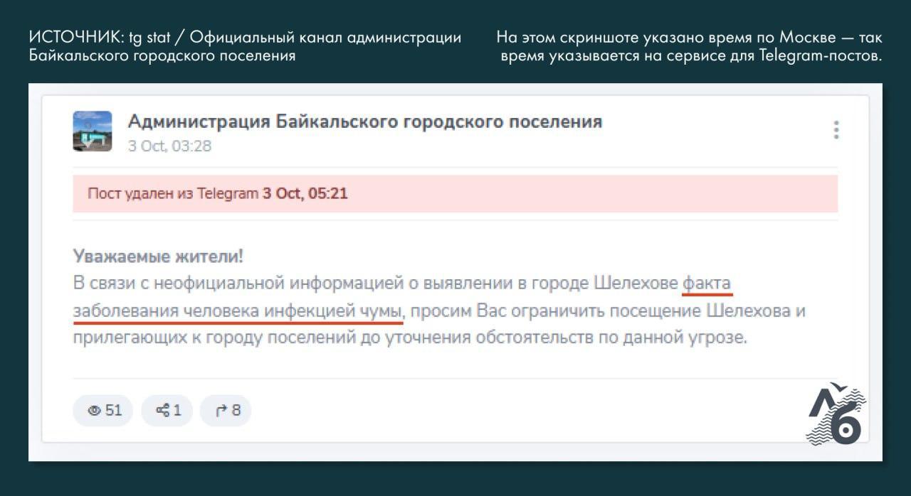 Фото: телеграм-канал «Люди Байкала»